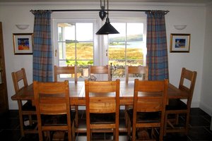 Self Catering Trossachs Argyll
